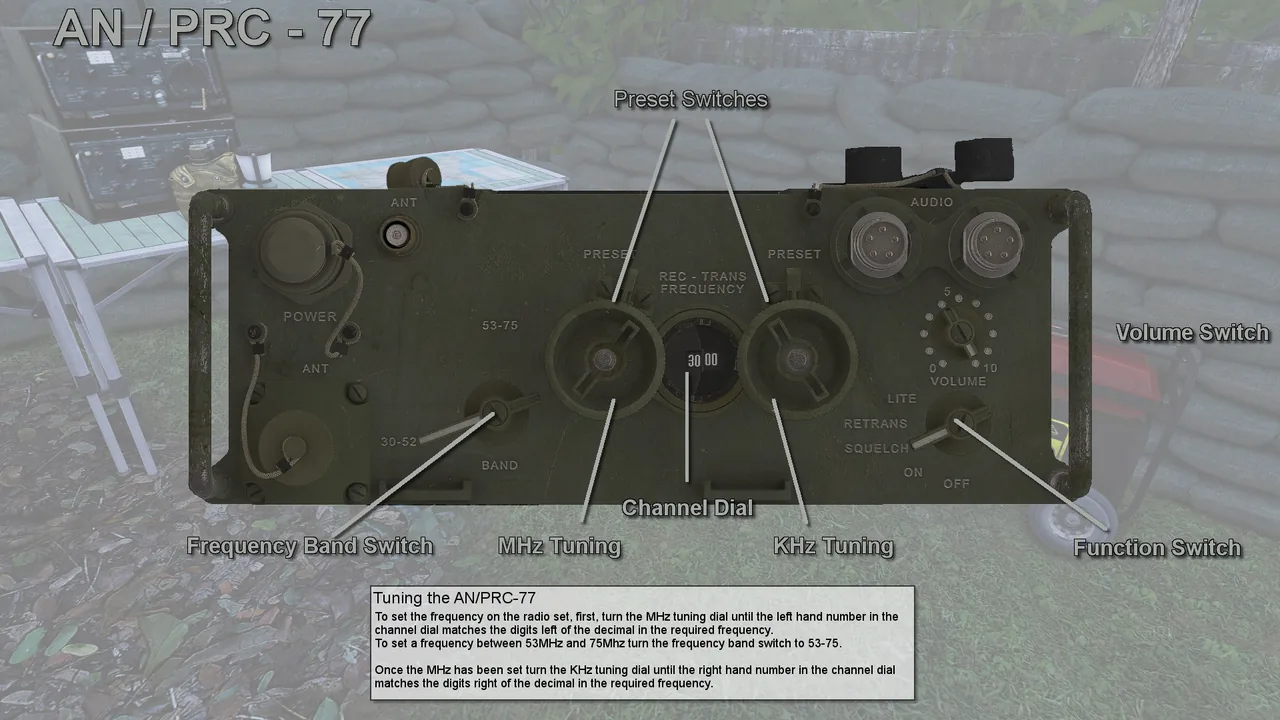 หน้าควบคุม AN/PRC-77 ใน ACRE2 — ที่มา: ACRE2 Documentation