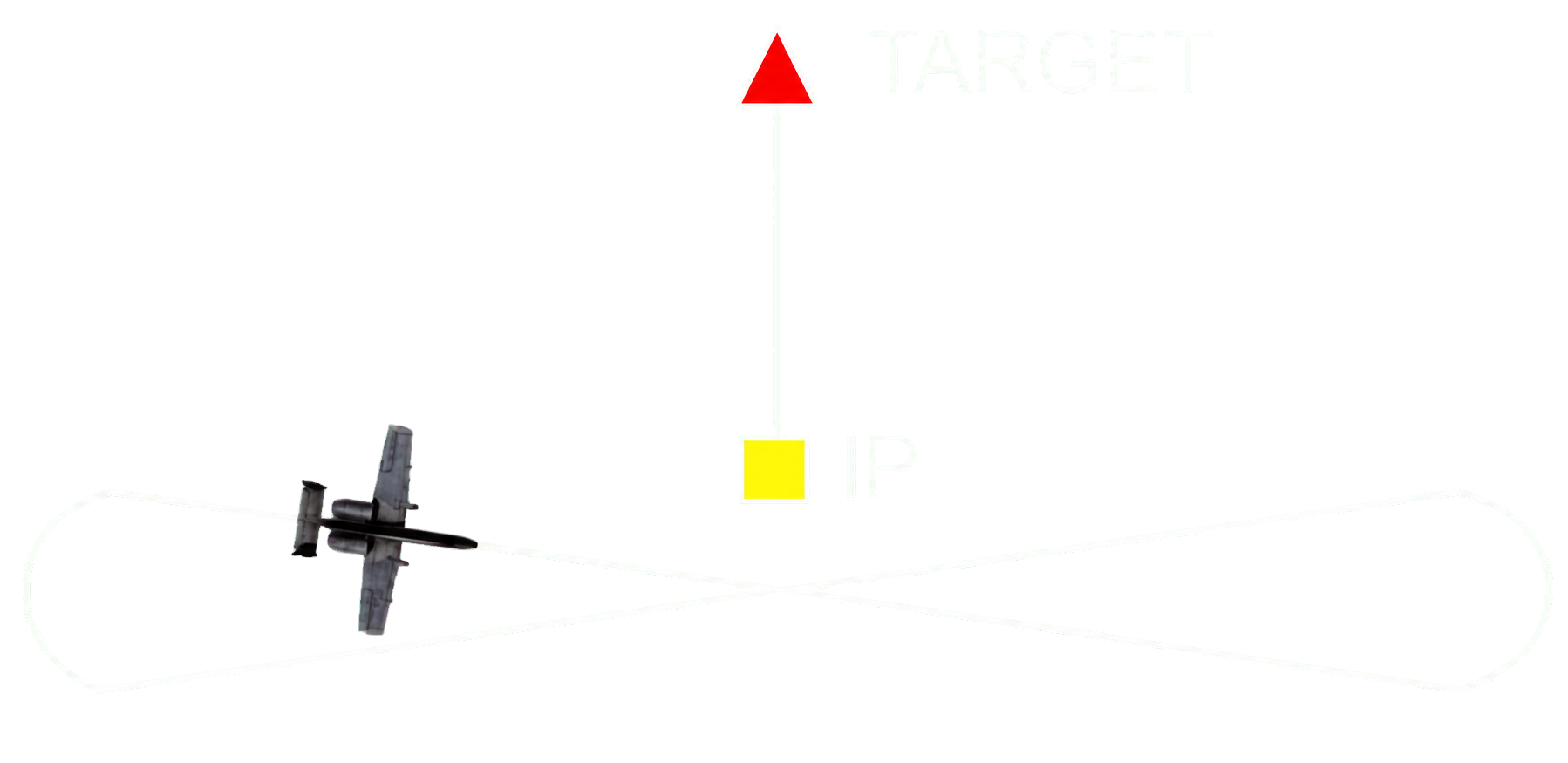 CAS figure-eight holding pattern