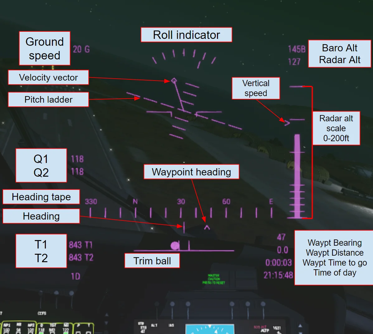 UH-60M HUD navigation symbology